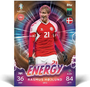 Topps: 2024 Match Attax Official Licensed Euro Booster Box - 36 Packs Card Game Topps