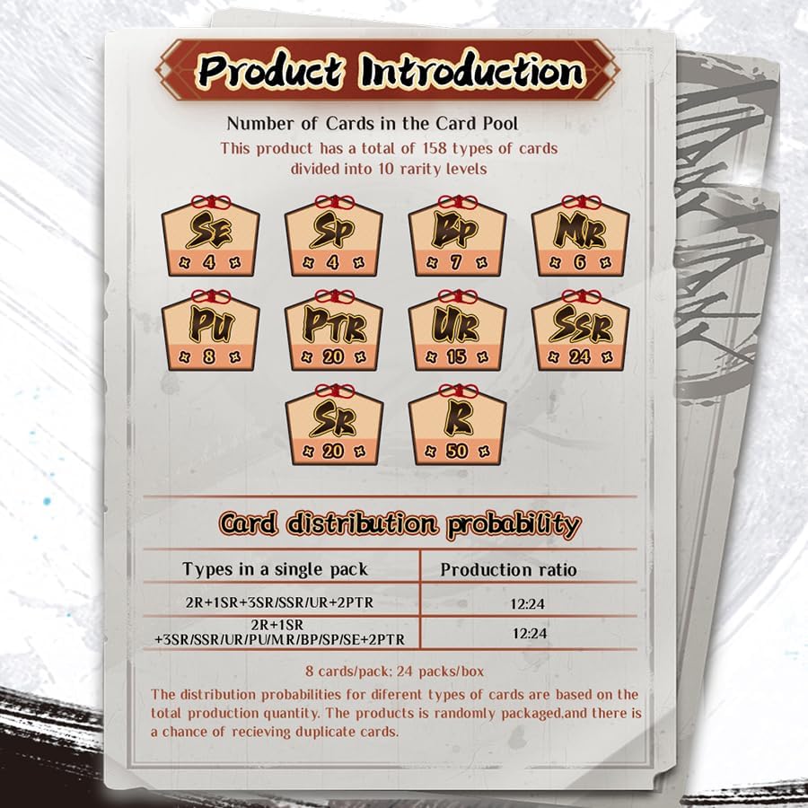 Kayou TCG: Naruto - Smriti Heaven Scroll Series 1 Booster Box - 24 Packs Card Game Kayou