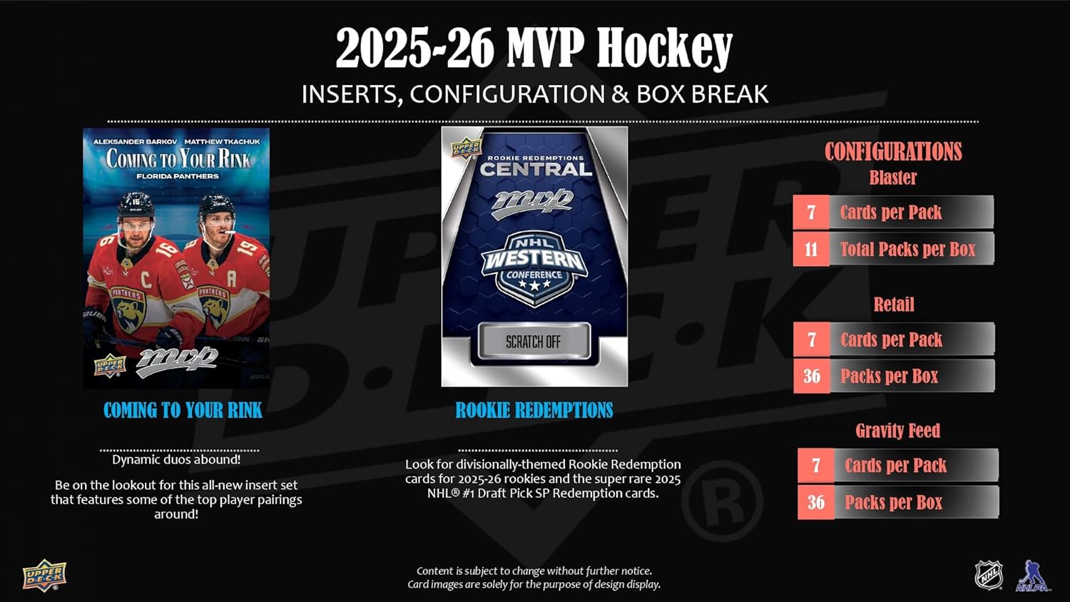 Upper Deck: 2025-2026 MVP Hockey Blaster Box Sports Cards Upper Deck
