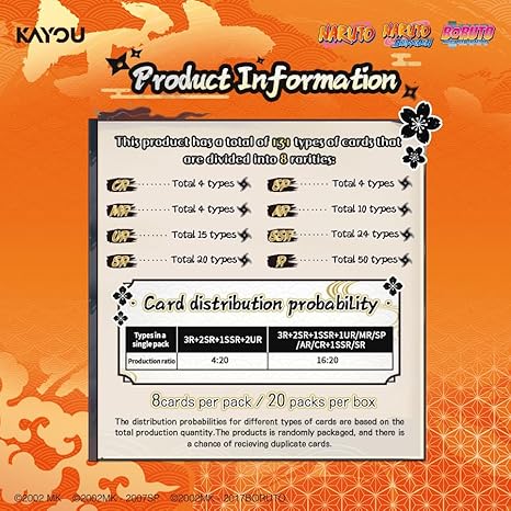 Kayou TCG: Naruto Smriti Earth Scroll Series 1 Booster Box - 20 Packs Trading Cards Kayou