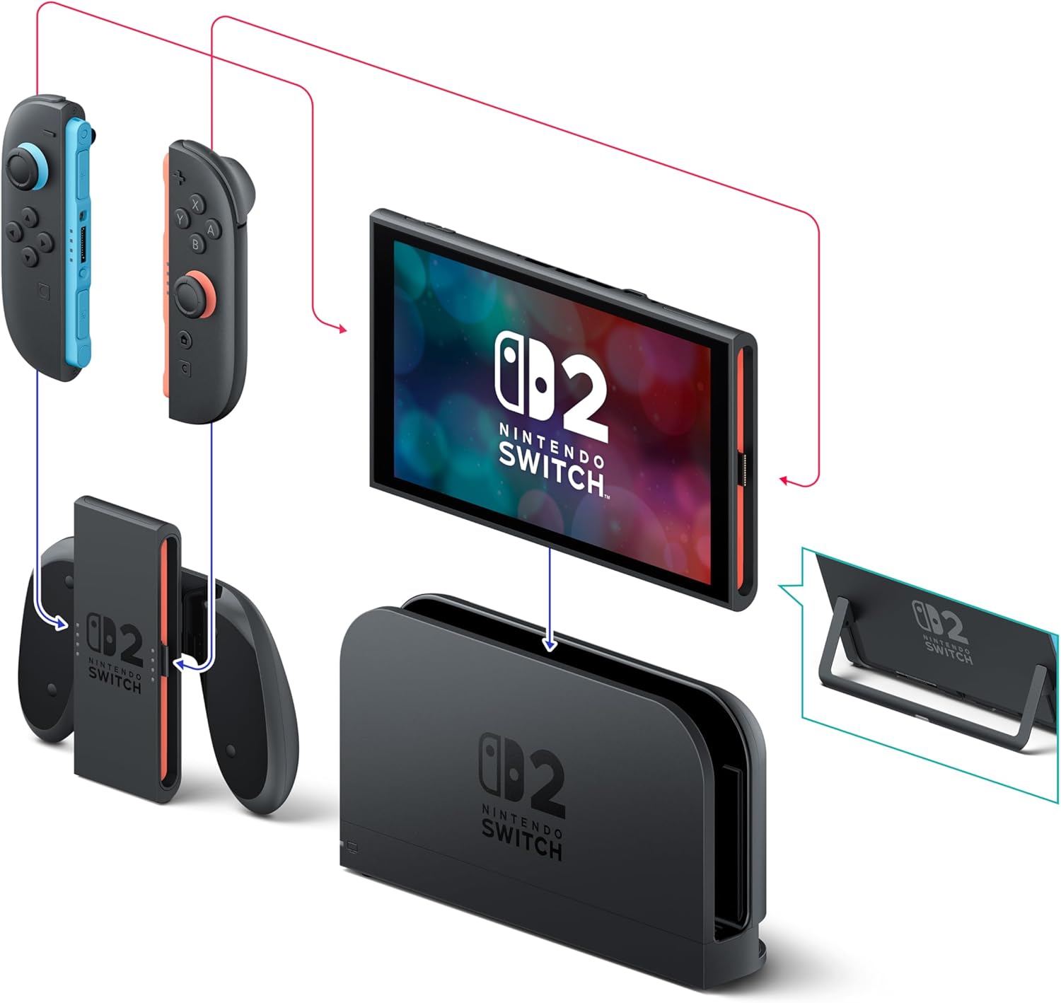 Nintendo Switch 2 Console - Mario Kart World Bundle [Nintendo Switch System] Nintendo Systems Nintendo