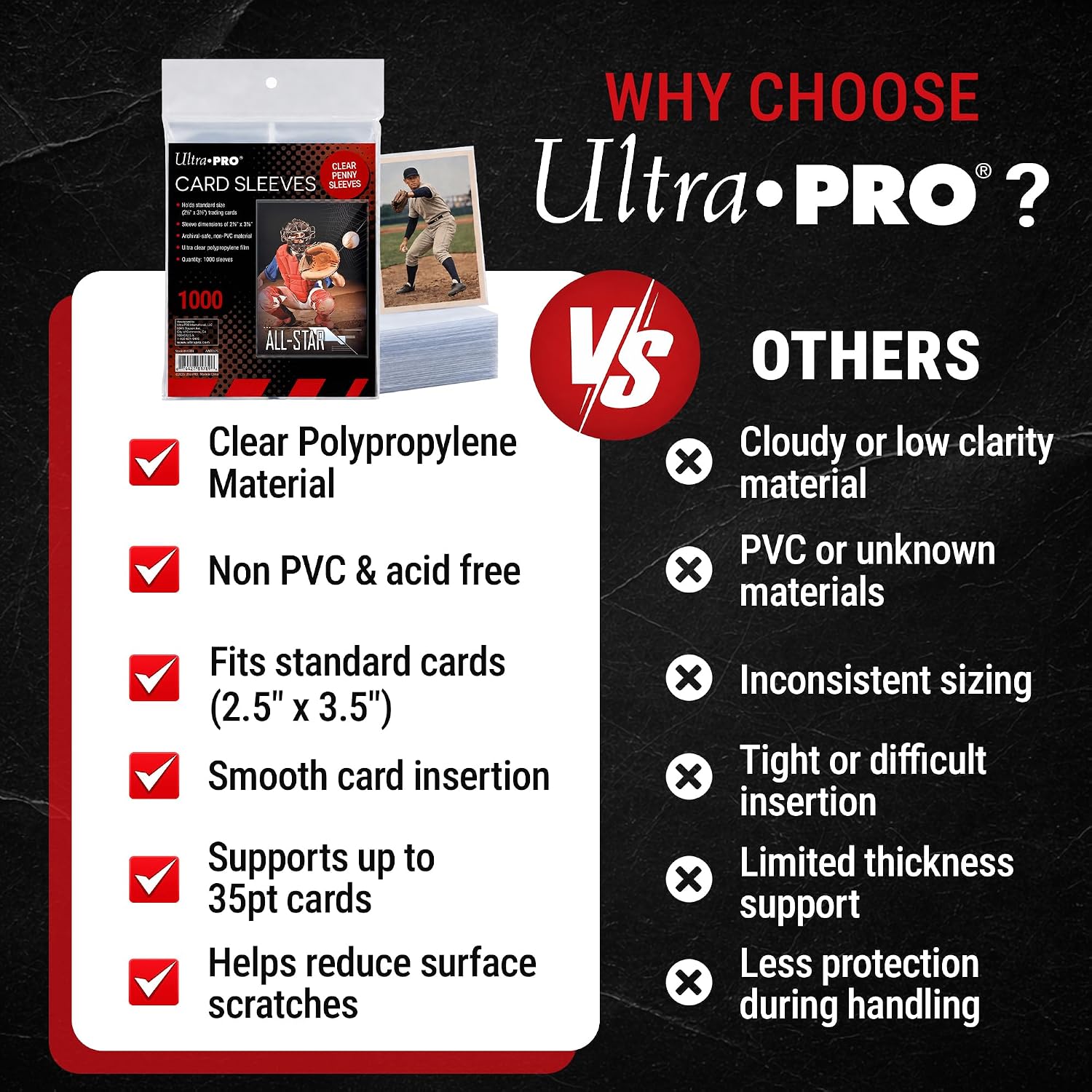 Ultra Pro: Clear Card Soft Sleeve Standard 2.5" x 3.5" 1000 Pack Penny Sleeves Card Game Accessories Ultra Pro