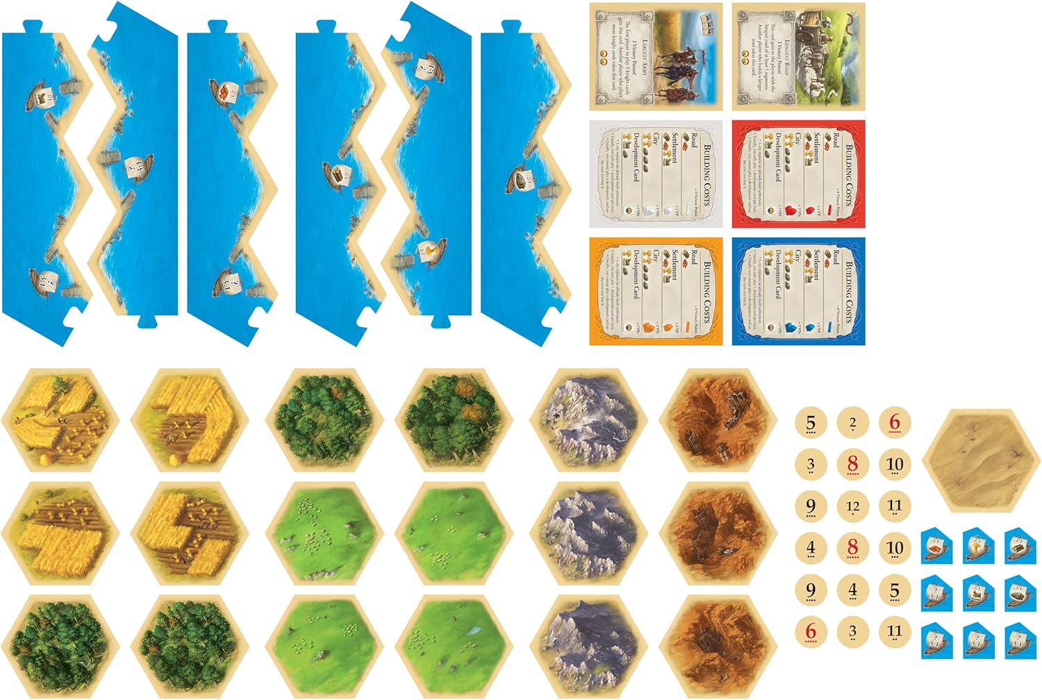The Settlers Of Catan - 5th Edition [Board Game, 3-4 Players] Board Game Mayfair Games