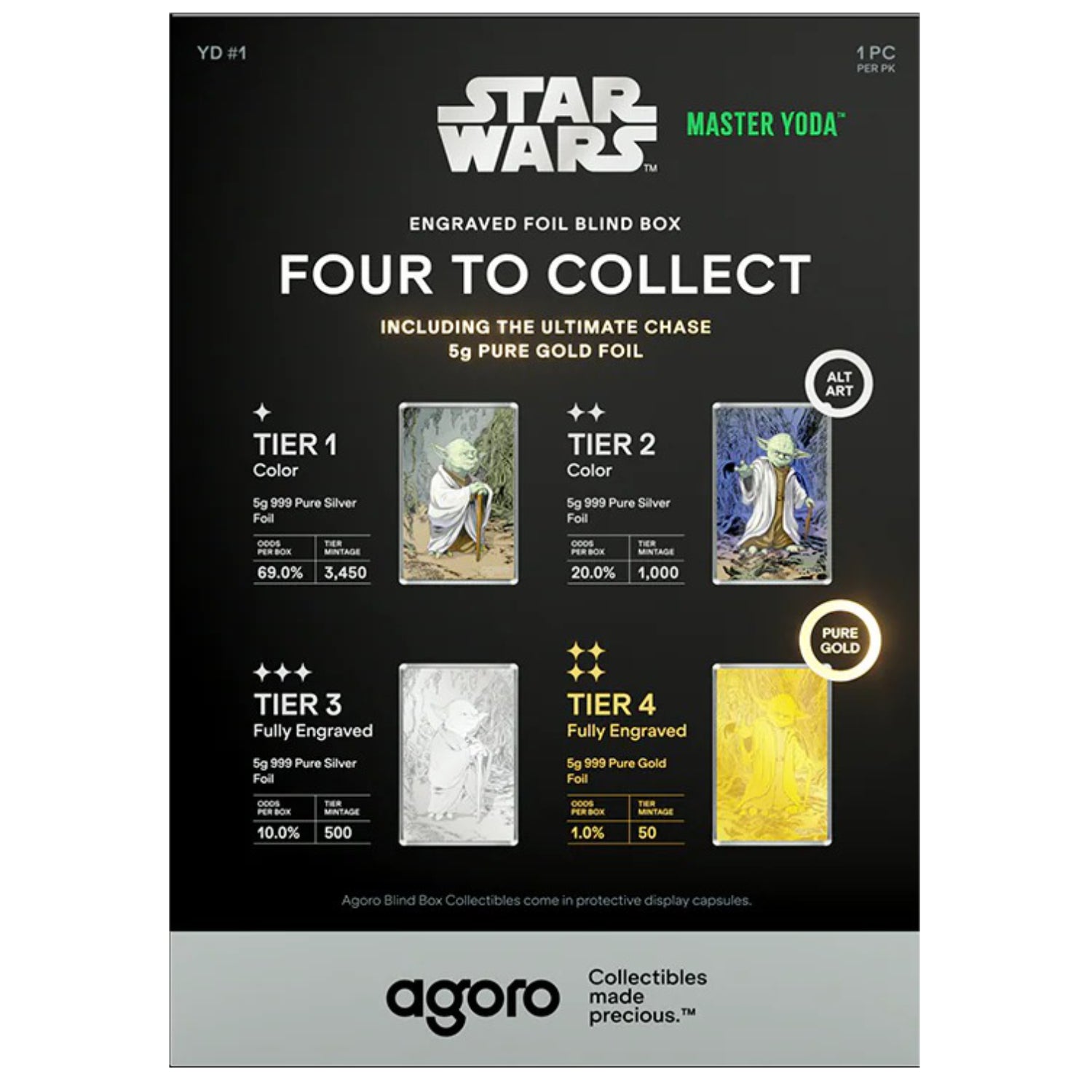 Agoro: Star Wars Master Yoda 999 Pure Silver & Gold 5g Limited Edition Blind Box Collectible Agoro