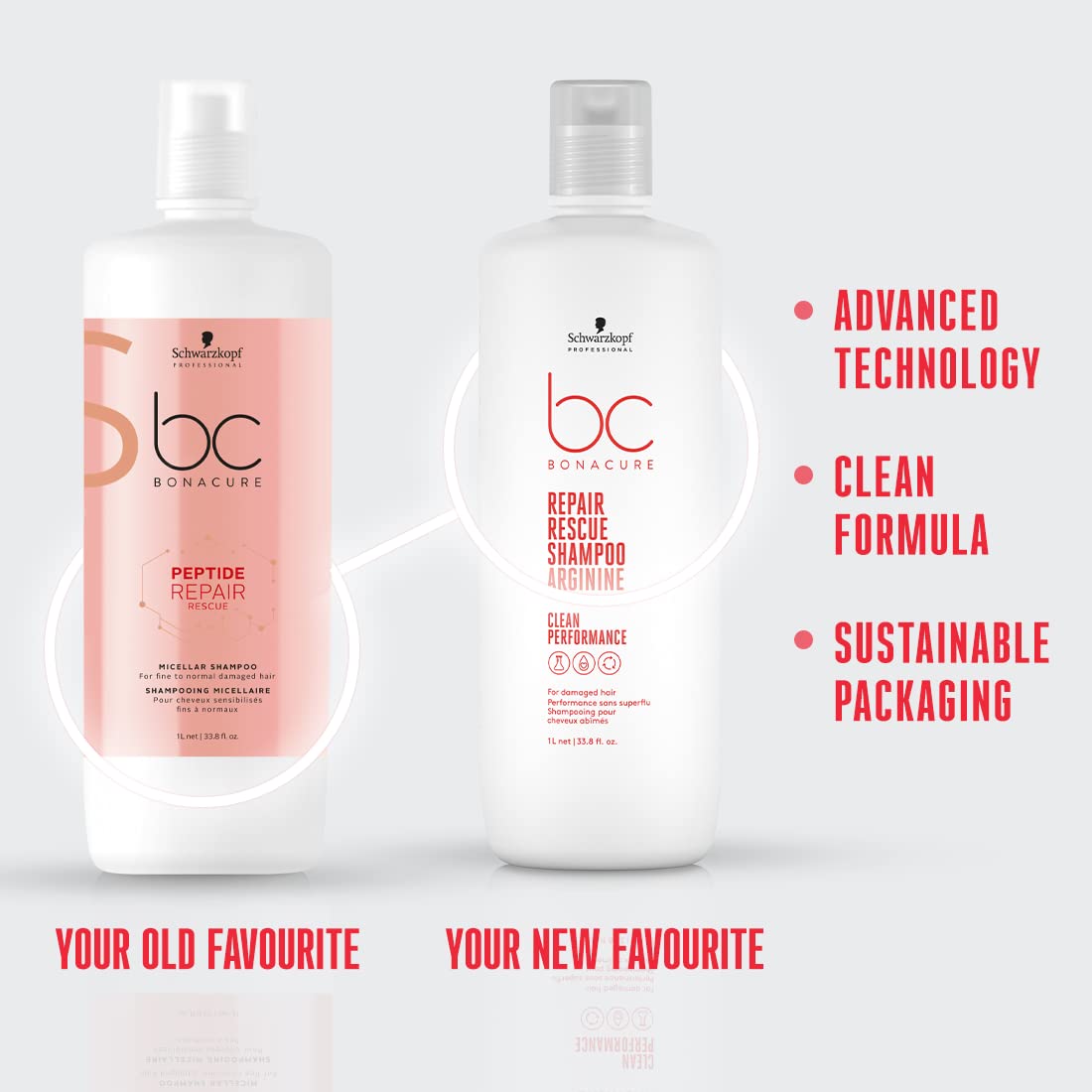 BC Bonacure Repair Rescue Shampoo 1 L (33.8 fl oz) Shampoo BC Bonacure