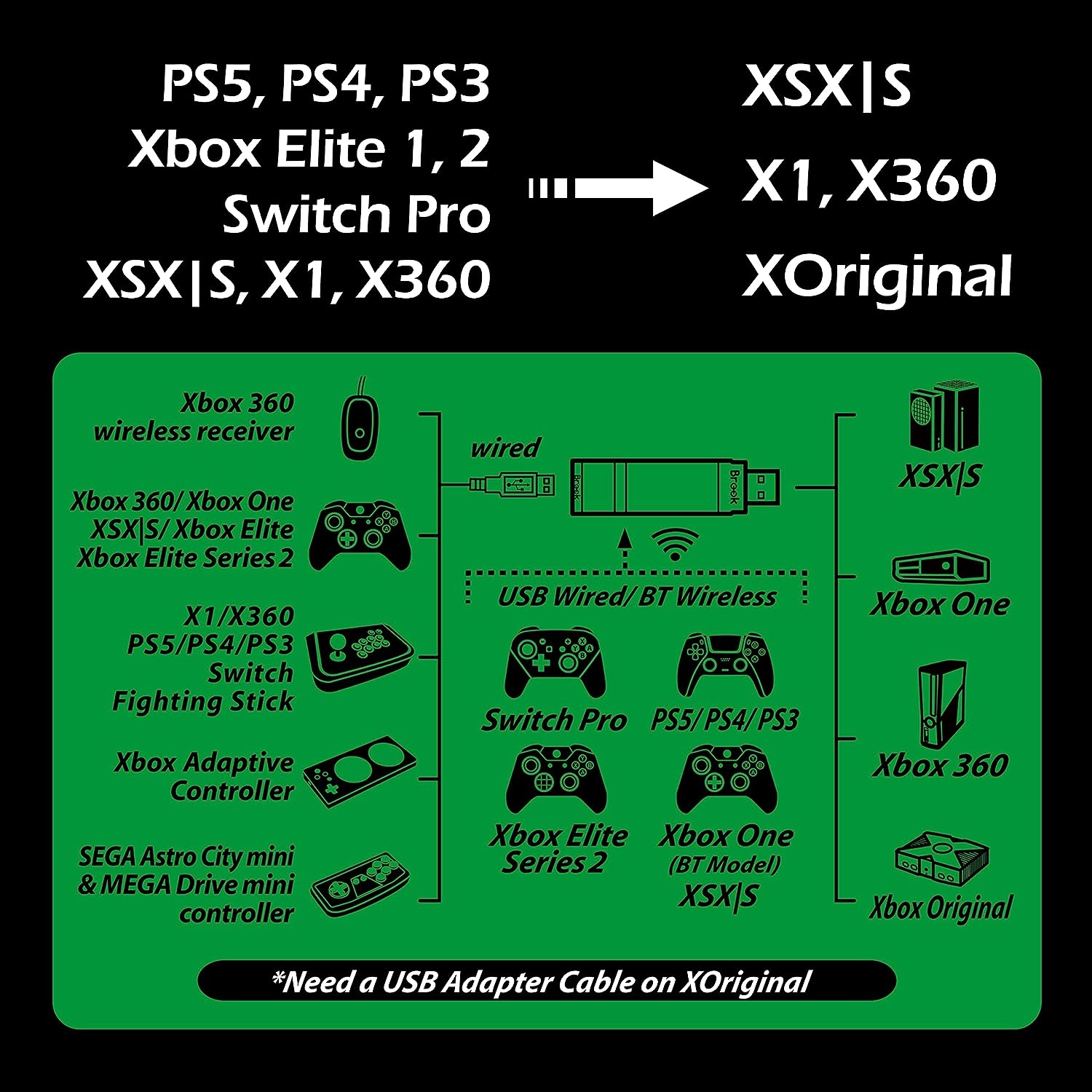Brook Gaming: Wingman Converter XB 2 Support [Electronics] Electronics Brook Gaming   
