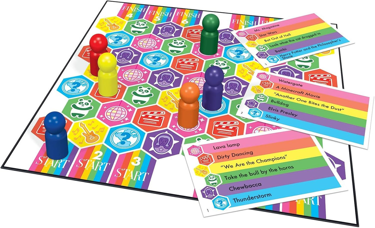 Charades - The Classic Family [Board Game, 3+ Players] Board Game Outset Media
