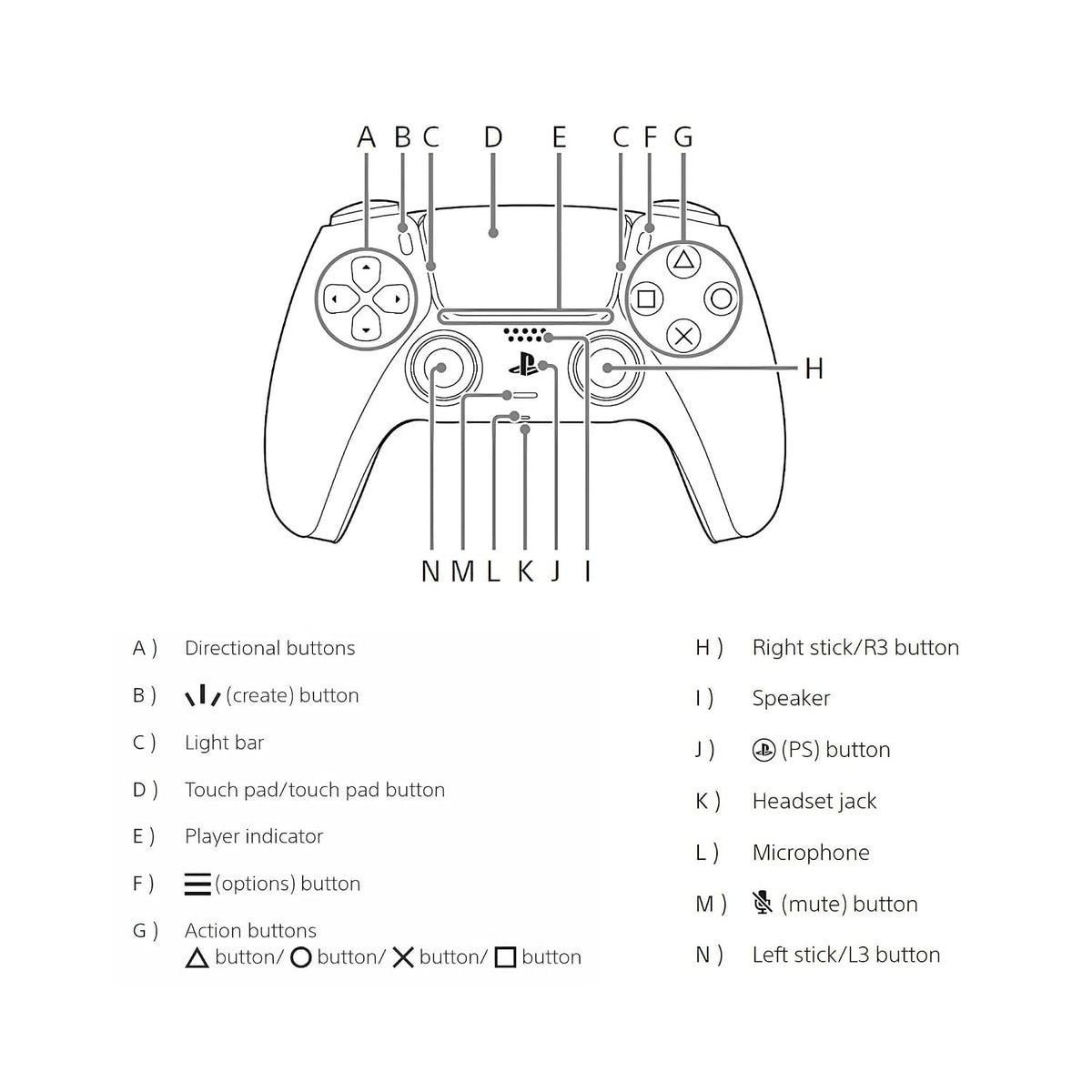 DualSense Wireless Controller - Marvel’s Wolverine - Battle Yellow Limited Edition [Playstation 5 Accessory] Playstation 5 Accessory Sony