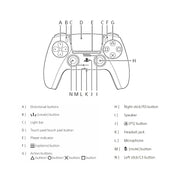 DualSense Wireless Controller - Marvel’s Wolverine - Battle Yellow Limited Edition [Playstation 5 Accessory] Playstation 5 Accessory Sony