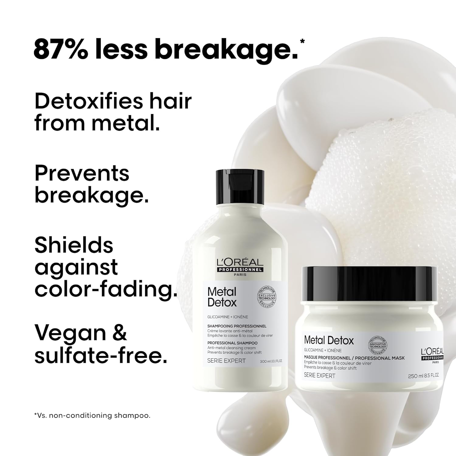 L'Oreal Professionnel Metal Detox Cosmic Collection Set L'Oréal