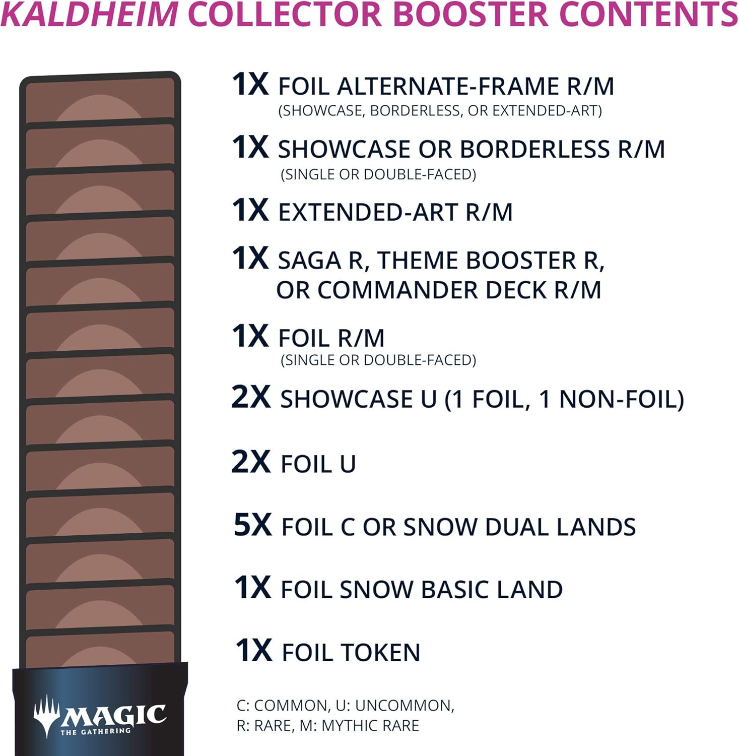 Magic: The Gathering TCG: Kaldheim Collector Booster Box - 12 Packs Card Game Wizards of the Coast