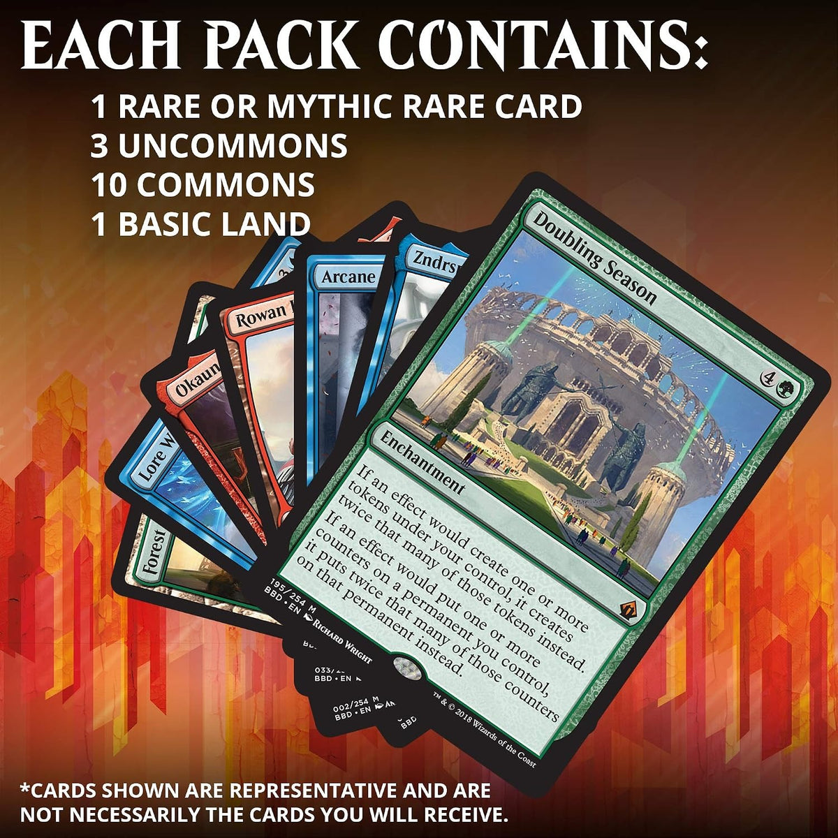 Magic: The Gathering TCG: Battlebond - 6-Booster Pack Card Game Wizards of the Coast