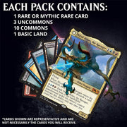 Magic: The Gathering TCG: Core Set 2019 - Booster Box Card Game Wizards of the Coast