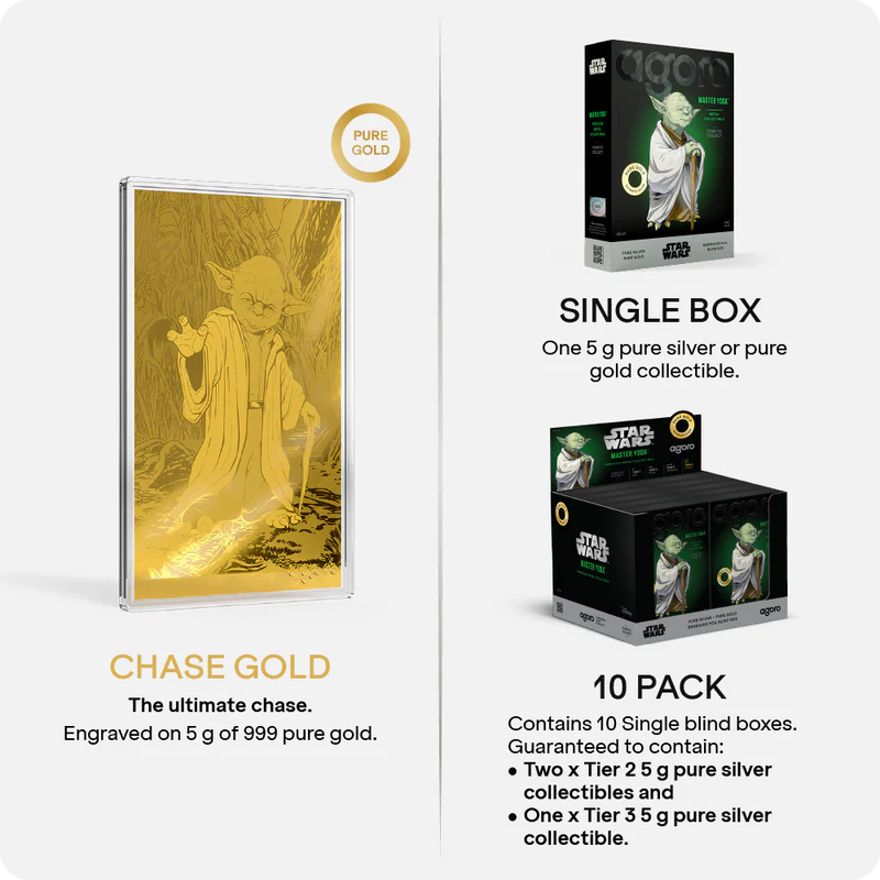 Agoro: Star Wars Master Yoda 999 Pure Silver & Gold 5g Limited Edition Blind Box Collectible Agoro
