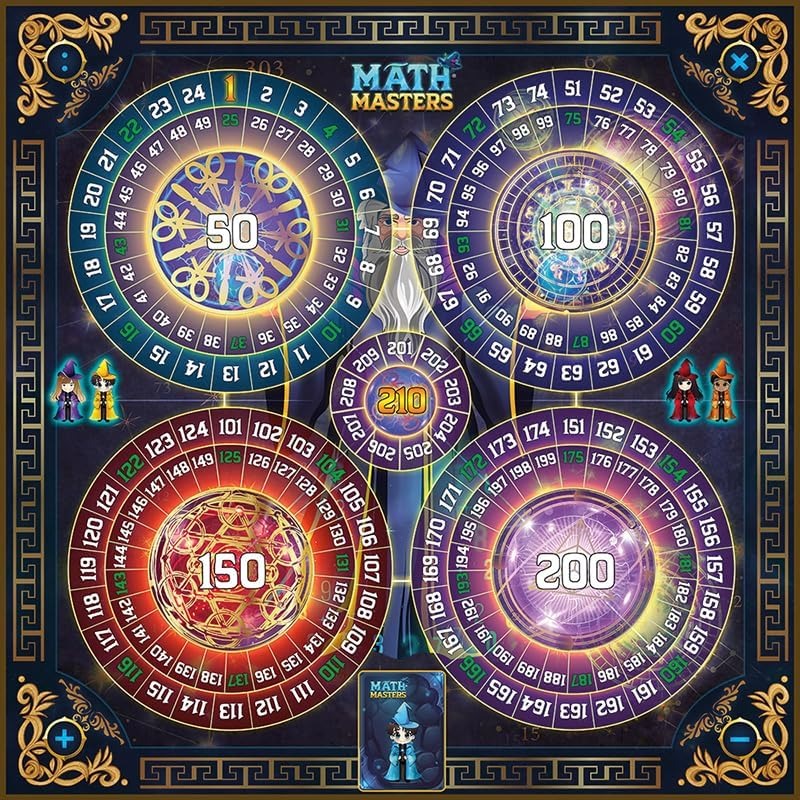 Math Masters [Board Game, 2-4 Players] Board Game GS2 Games