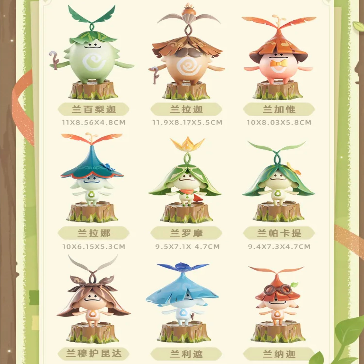 MiHoYo: Genshin Impact [Aranara Series 1 Blind Box]