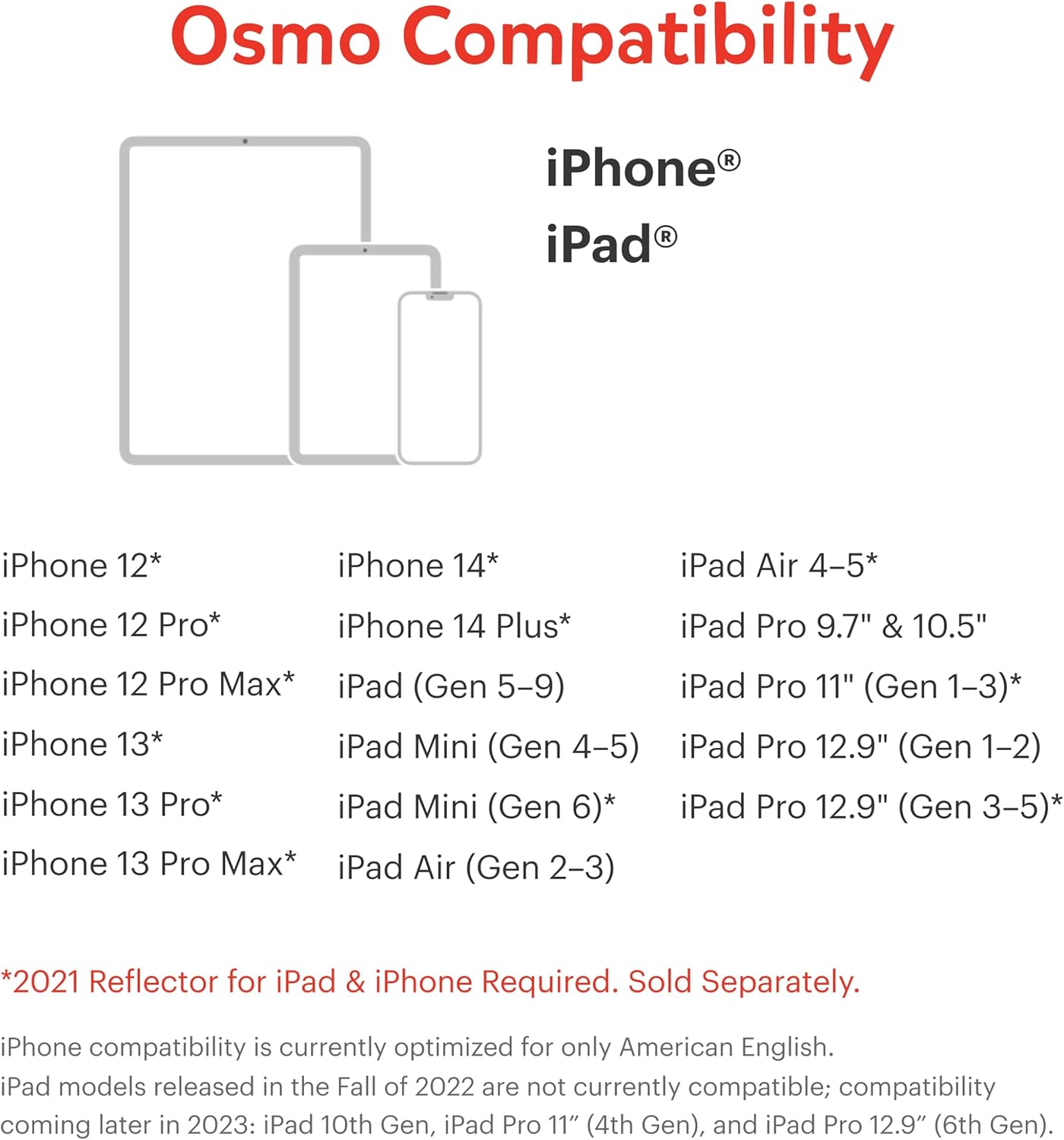 Osmo - Genius Starter Kit - For iPad [Electronics] Electronics Osmo   