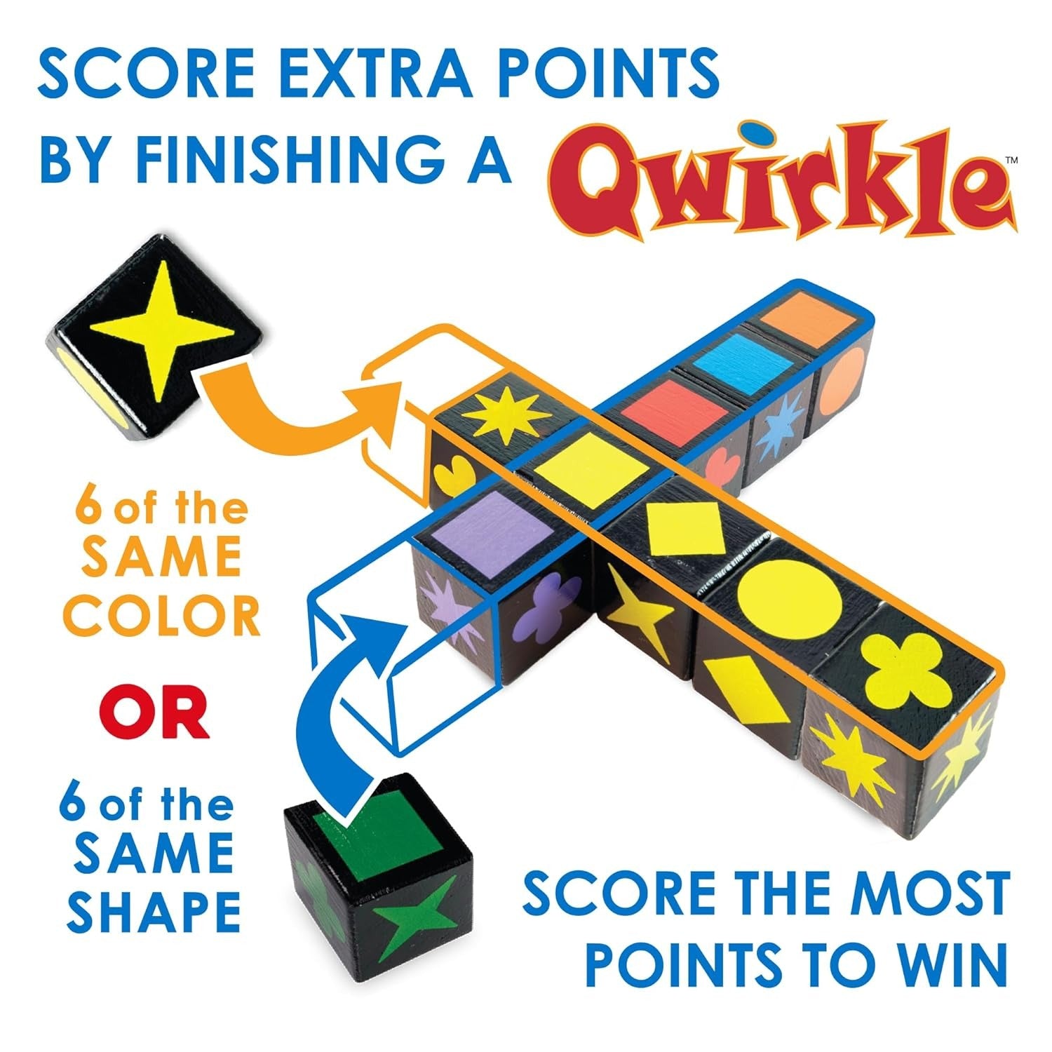 Qwirkle Cubes [Board Game, 2-4 Players] Board Game MindWare