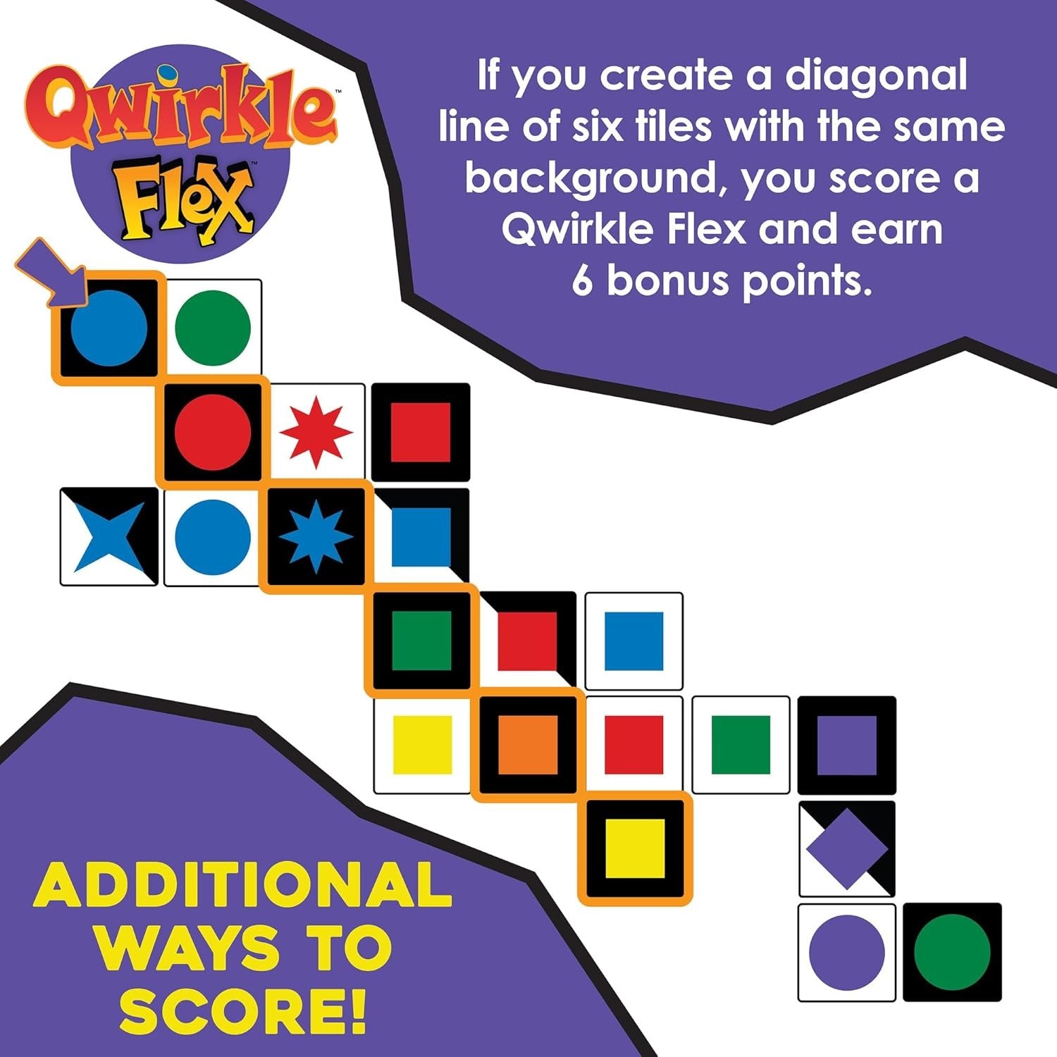 Qwirkle Flex [Board Game, 2-4 Players] Board Game MindWare
