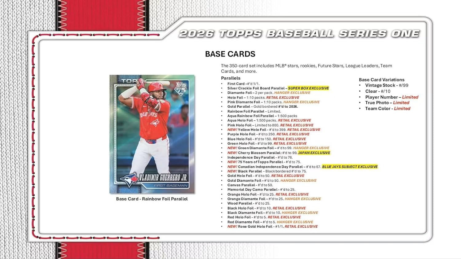 Topps: 2026 Baseball Series 1 Fat Pack Sports Cards Topps