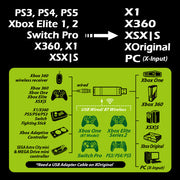 Brook Wingman Converter XB Support - Controller Adapter for PS3 / PS4 / PS5 / Xbox 360 / Xbox One / Xbox Series X/S / Switch Pro to Xbox [Cross-Platform Accessory] Cross-Platform Accessories Brook Gaming   