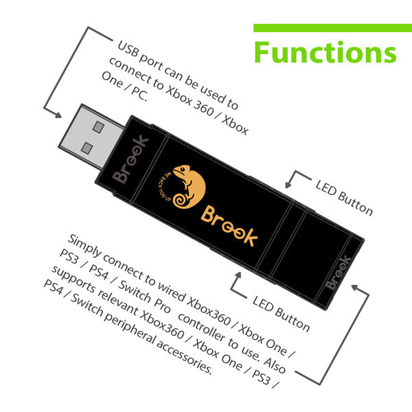 Brook Wingman Converter XB Support - Controller Adapter for PS3 / PS4 / PS5 / Xbox 360 / Xbox One / Xbox Series X/S / Switch Pro to Xbox [Cross-Platform Accessory] Cross-Platform Accessories Brook Gaming   