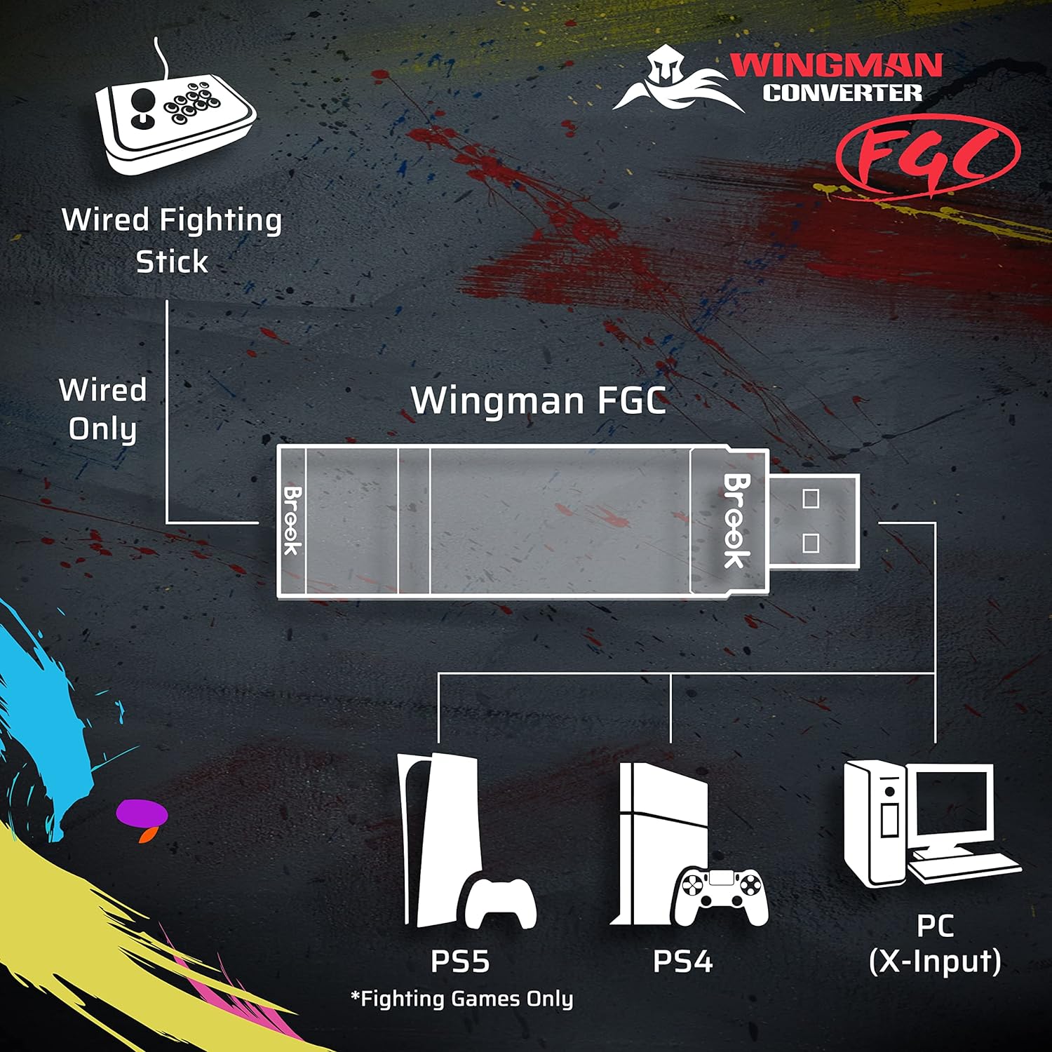 Brook Gaming: Wingman FGC Converter - An Arcade Joystick Converter, Built for PS5 Fighting Games, Supports Street Fighter 6 Electronics Brook Gaming   