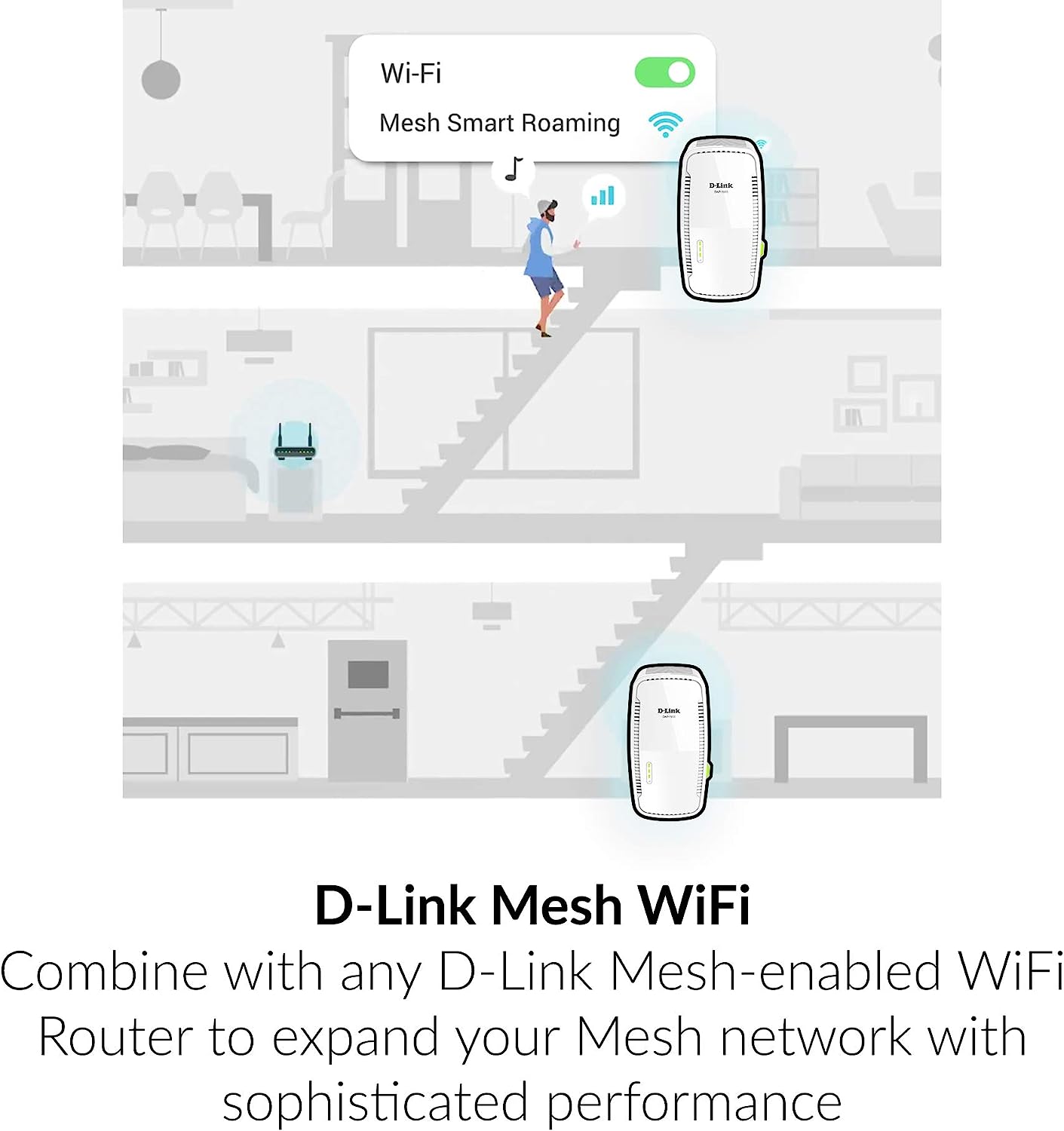 D-Link AC1900 Mesh Wi-Fi Range Extender - DAP-1955-US [Electronics] Electronics D-Link   