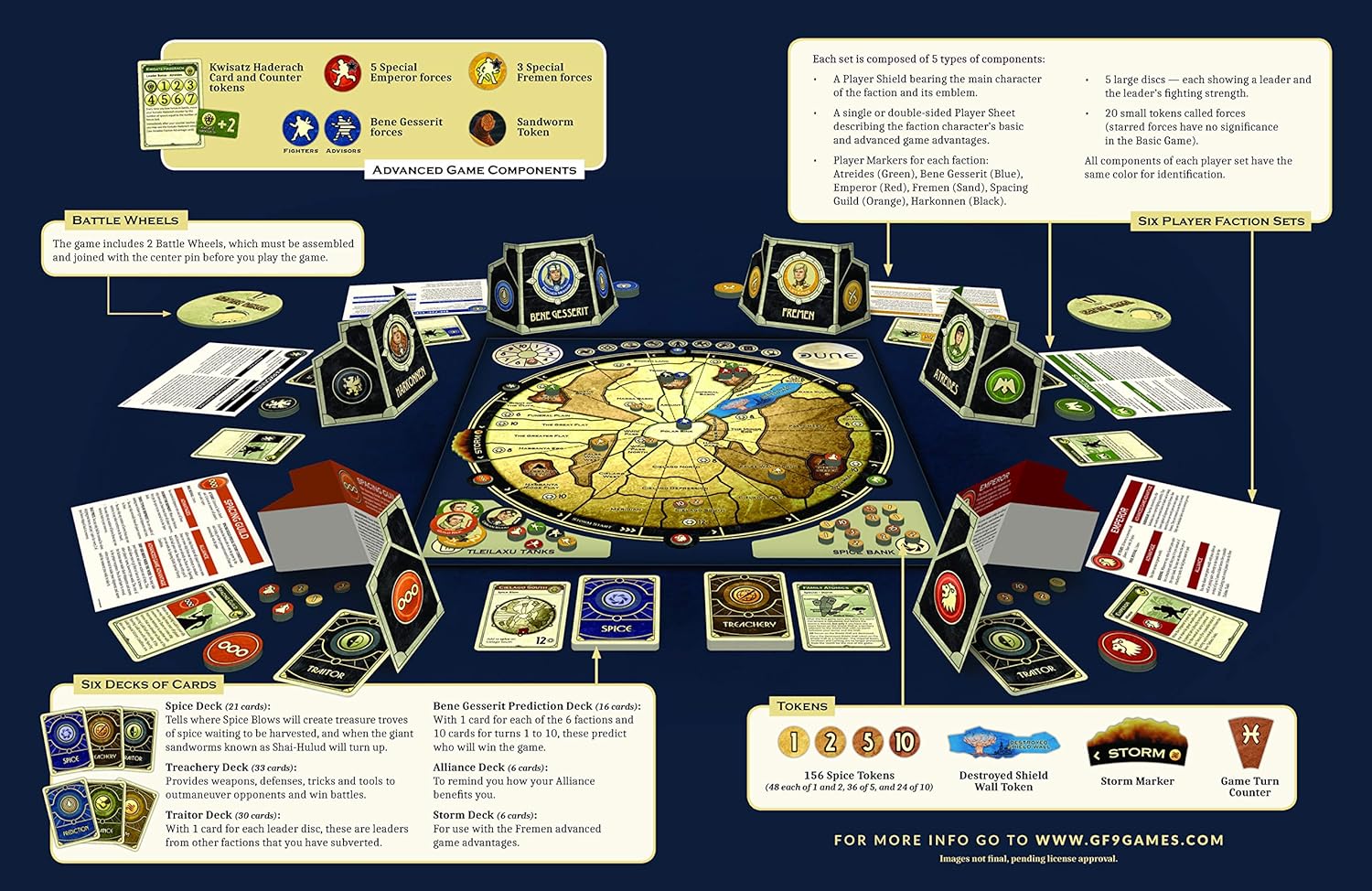 Dune [Board Game, 2-6 Players] Board Game Gale Force Nine