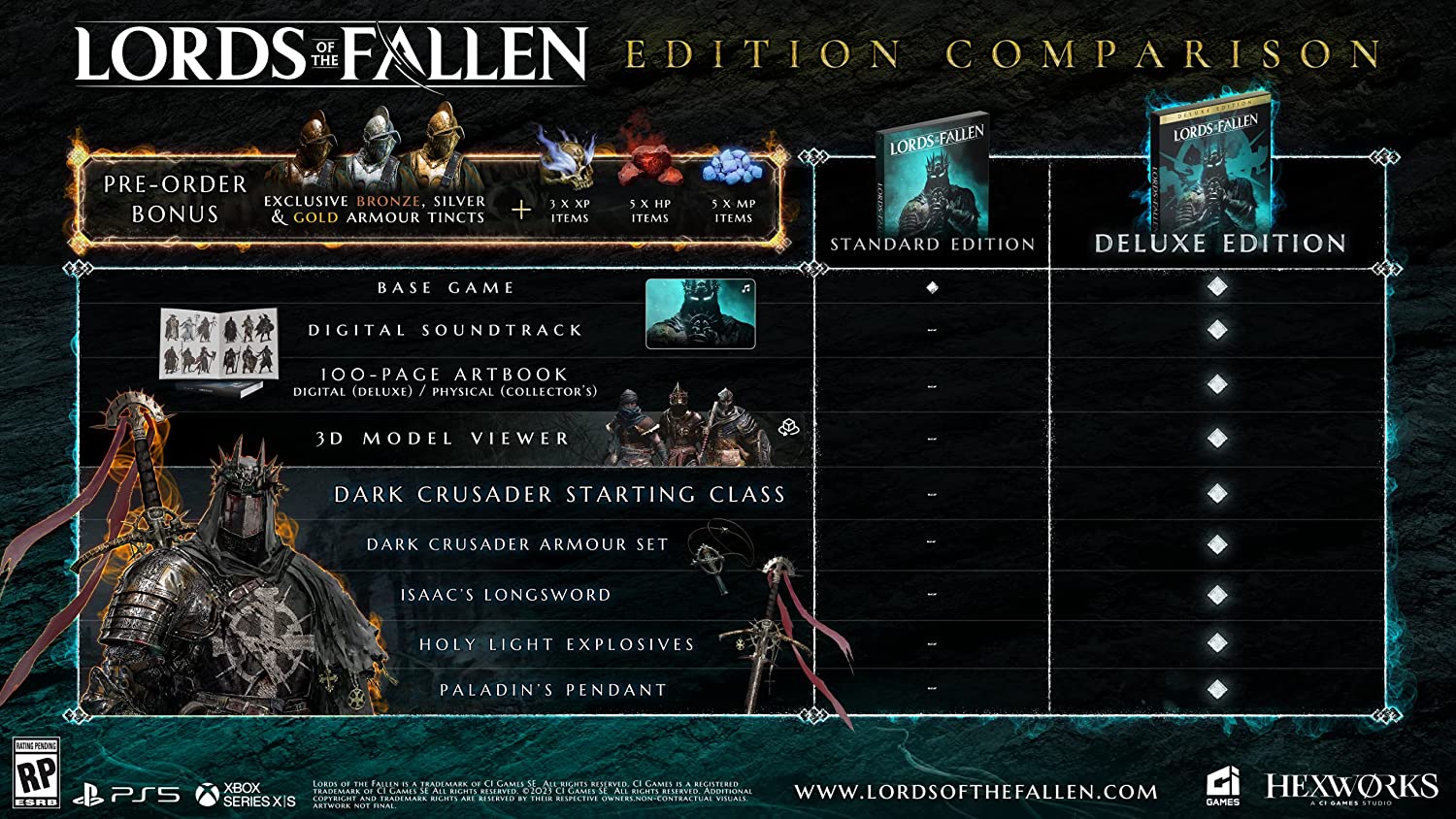 Lords of the Fallen - Deluxe Edition [Xbox Series X] Xbox Series X Video Game CI Games   