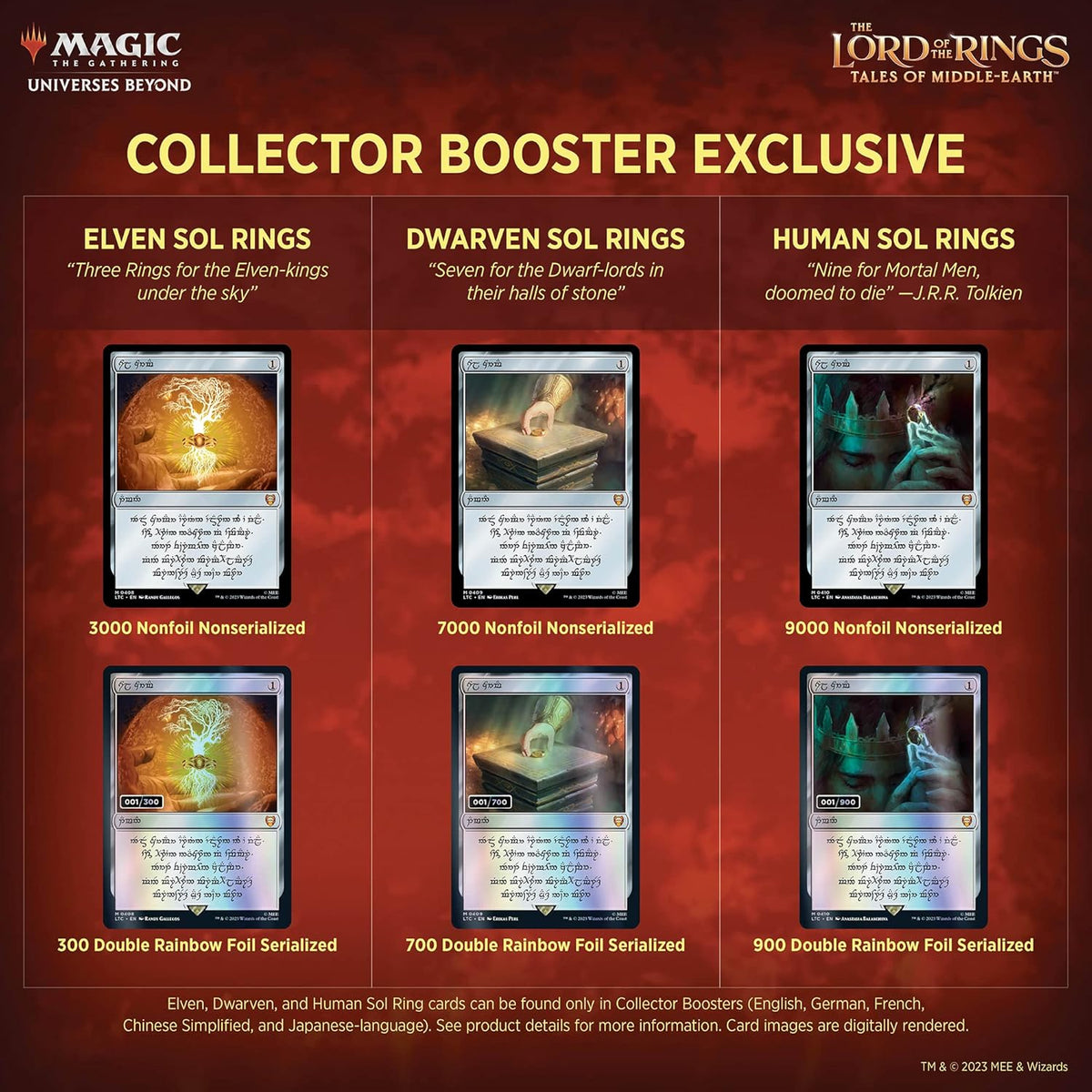 Magic: The Gathering TCG: The Lord of The Rings: Tales of Middle-Earth Collector Booster Box - 12 Packs + 1 Box Topper Card Card Game Wizards of the Coast