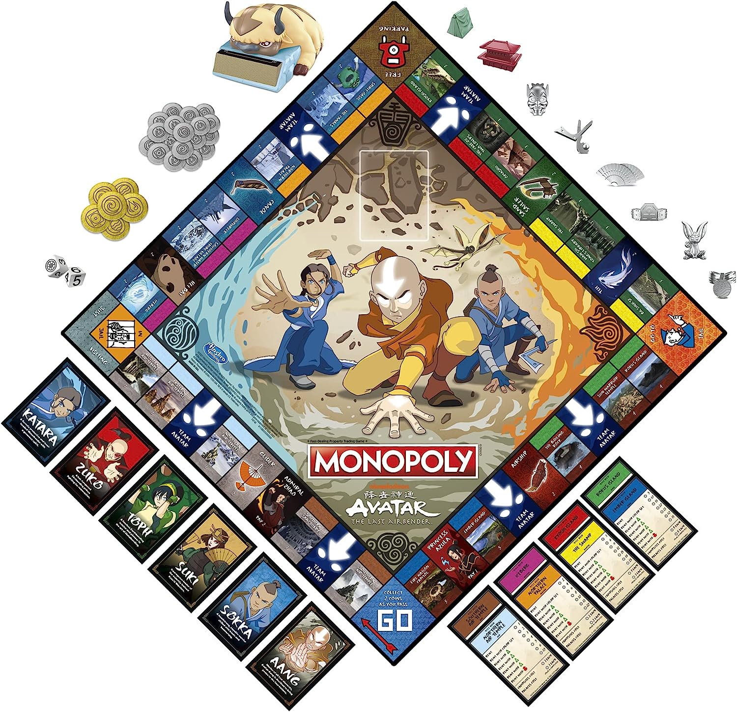 Monopoly: Nickelodeon The Last Airbender Edition [Board Game, 2-6 Players] Board Game Hasbro   