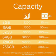 PHILIPS 32GB Micro SDHC UHS-1 U1 & V10 Class 10 Flash Memory Card & Adapter Electronics Philips
