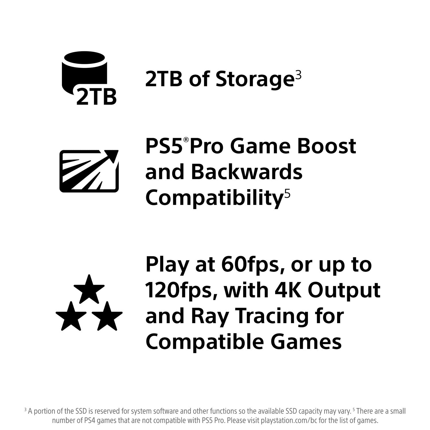 PlayStation 5 Pro - Disk Free Edition [PlayStation 5 System] PlayStation 5 Hardware Sony