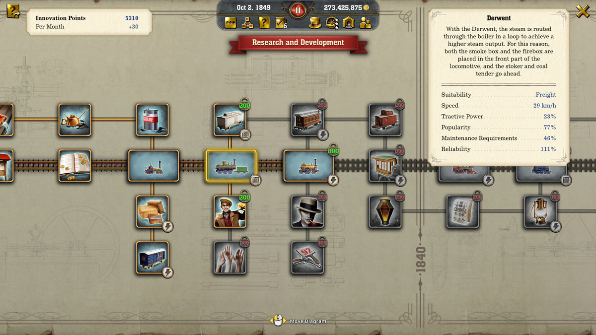 Railway Empire 2: Deluxe Edition - Switch Edition [Nintendo Switch] Nintendo Switch Video Game Kalypso Media