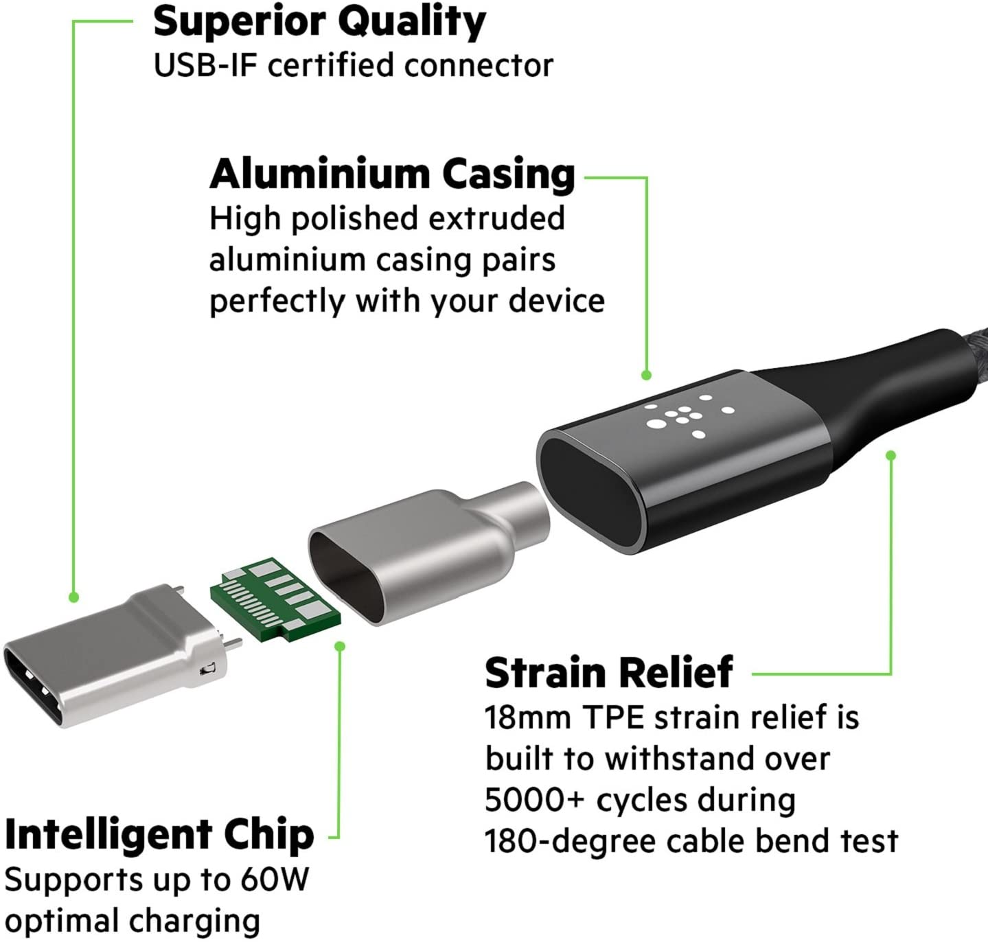 Belkin MIXIT DuraTek Kevlar 4' USB-C to USB-C Cable - Black [Electronics] Electronics Belkin   