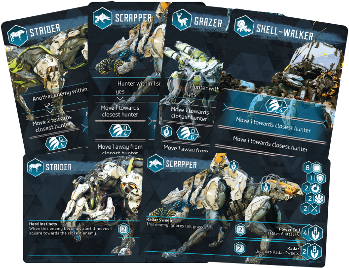 Horizon Zero Dawn: The Board Game [Board Game, 1-4 Players] Board Game Steamforged Games