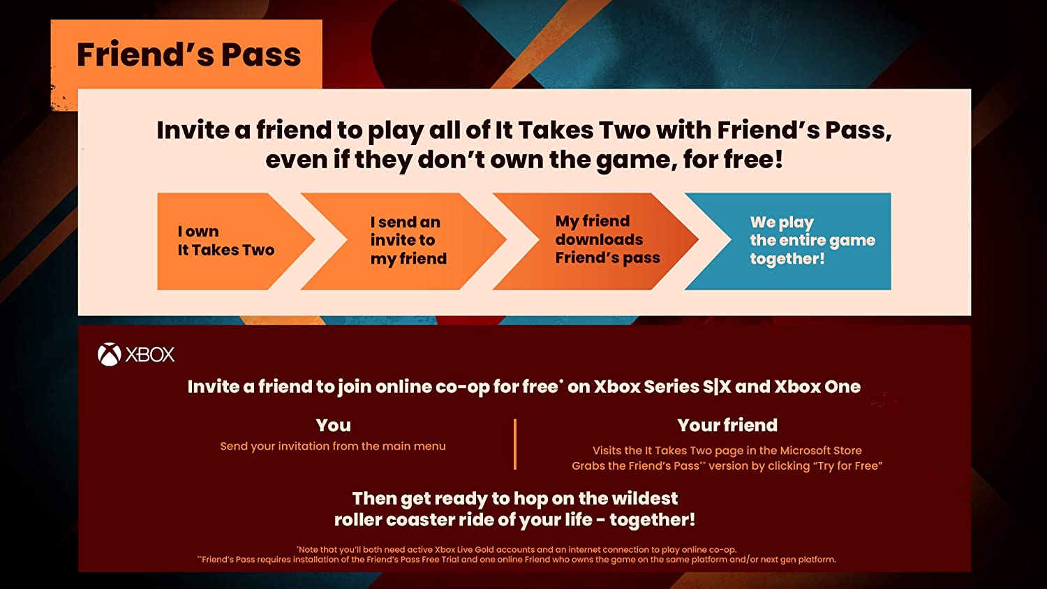 It Takes Two [Xbox One] Xbox One Video Game Electronic Arts   