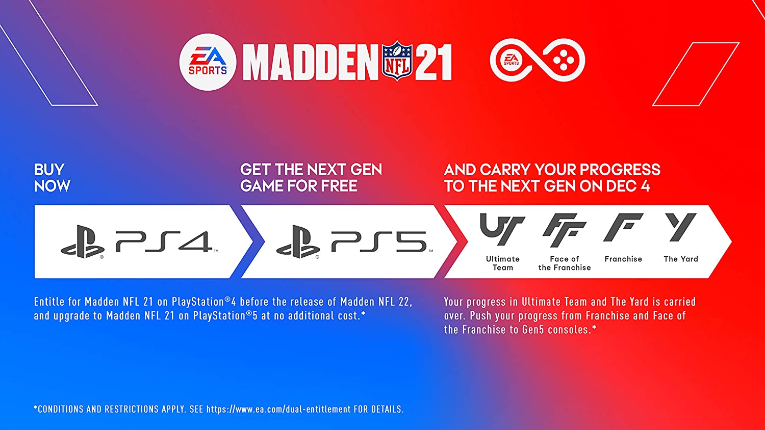 Madden NFL 21 - Deluxe Edition [PlayStation 4] PlayStation 4 Video Game Electronic Arts   