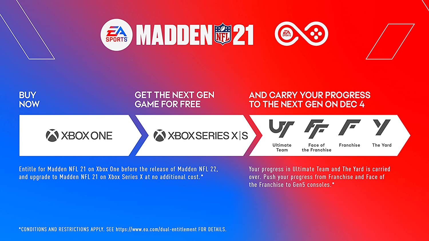 Madden NFL 21 - Deluxe Edition [Xbox One & Xbox Series X] Xbox One Video Game Electronic Arts