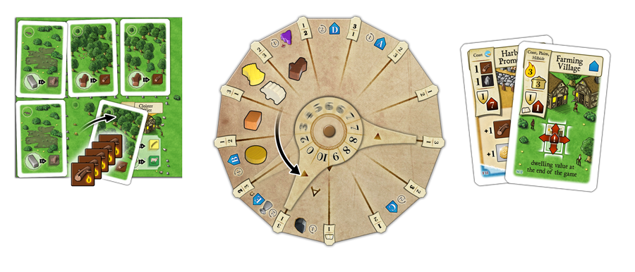 Ora and Labora [Board Game, 1-4 Players] Board Game Stonemaier Games   