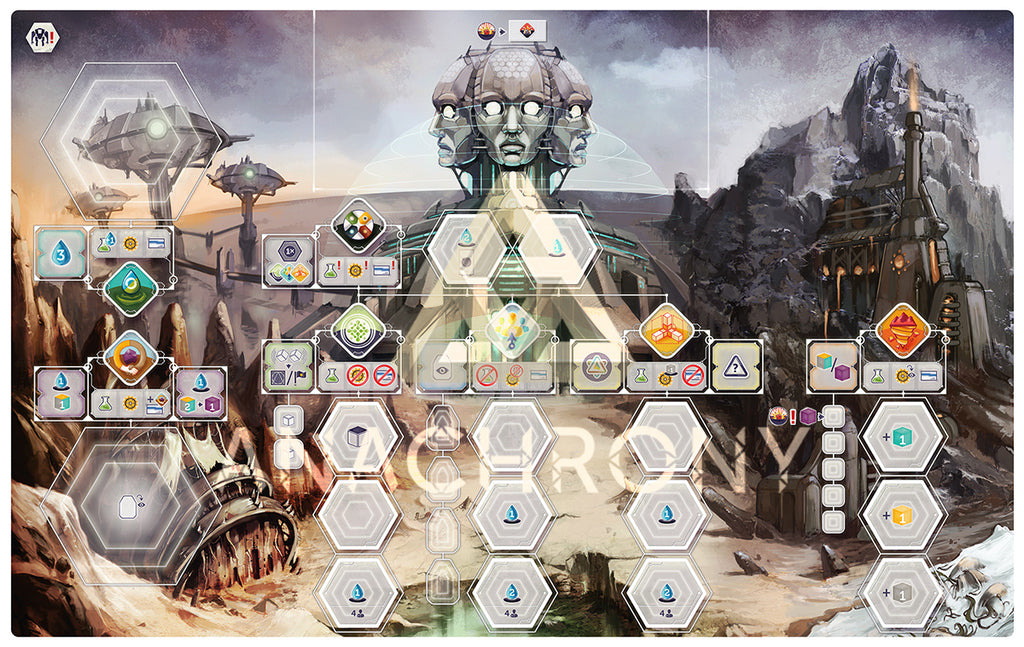 Anachrony [Board Game, 1-4 Players] Board Game Mindclash Games   