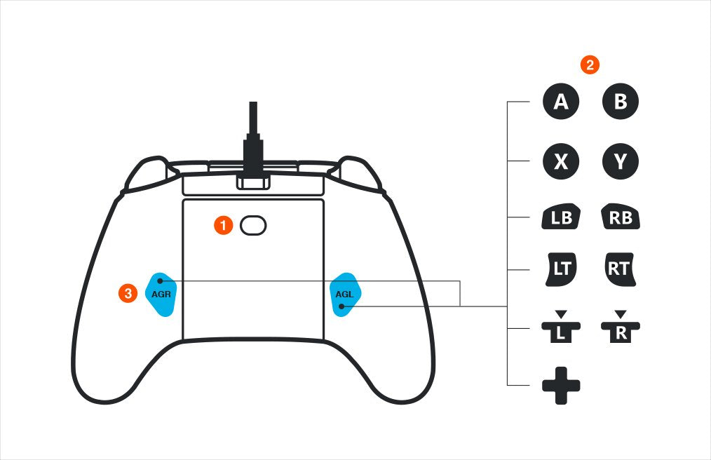 PowerA Xbox One Wired Controller - Cosmos Nova [Xbox One Accessory] Xbox One Accessories Microsoft   