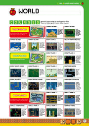 Super Mario Bros. Encyclopedia: The Official Guide to the First 30 Years - 1985-2015 [Hardcover Book] Book Dark Horse   